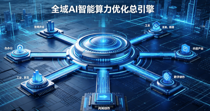 长白朝鲜族自治县AI算力优化赋能数字生态 智能技术迭代激活产业发展新动能