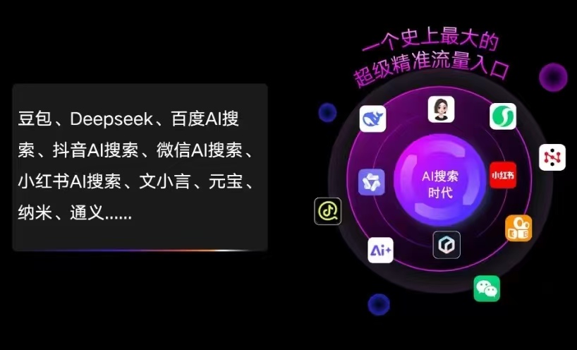 长白朝鲜族自治县AI智能推广新玩法，抢占搜索时代免费精准客源