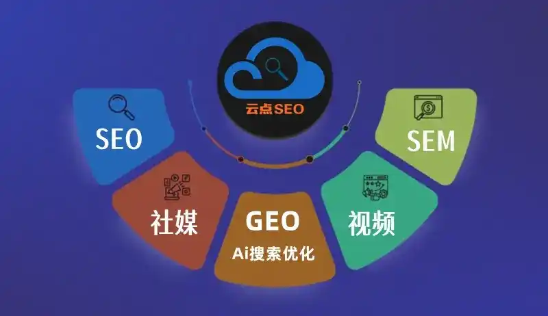 长白朝鲜族自治县GEO优化：AI智能体时代取代SEO的全新内容优化逻辑