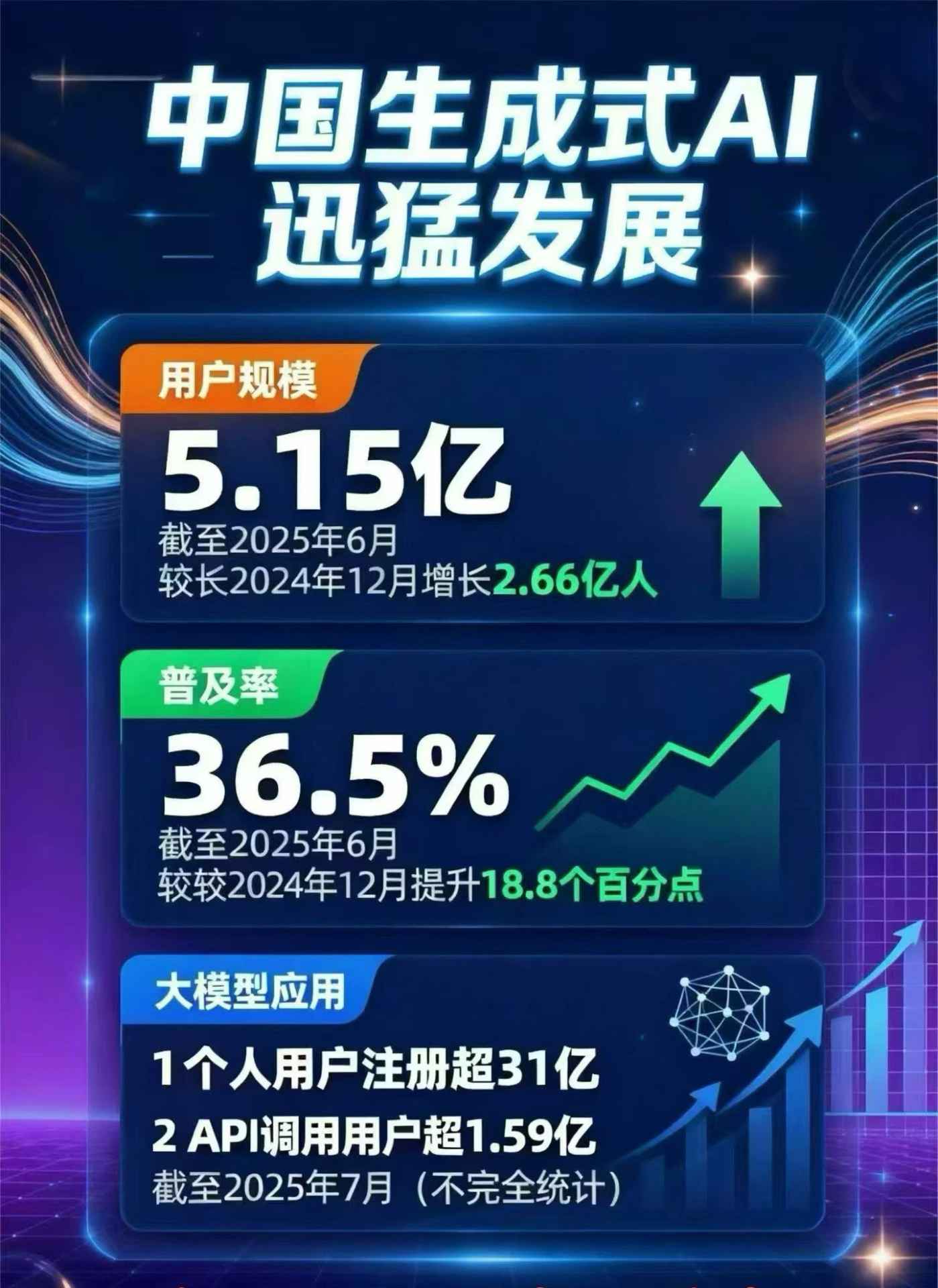 长白朝鲜族自治县豆包GEO优化是什么？内容创作核心逻辑解析