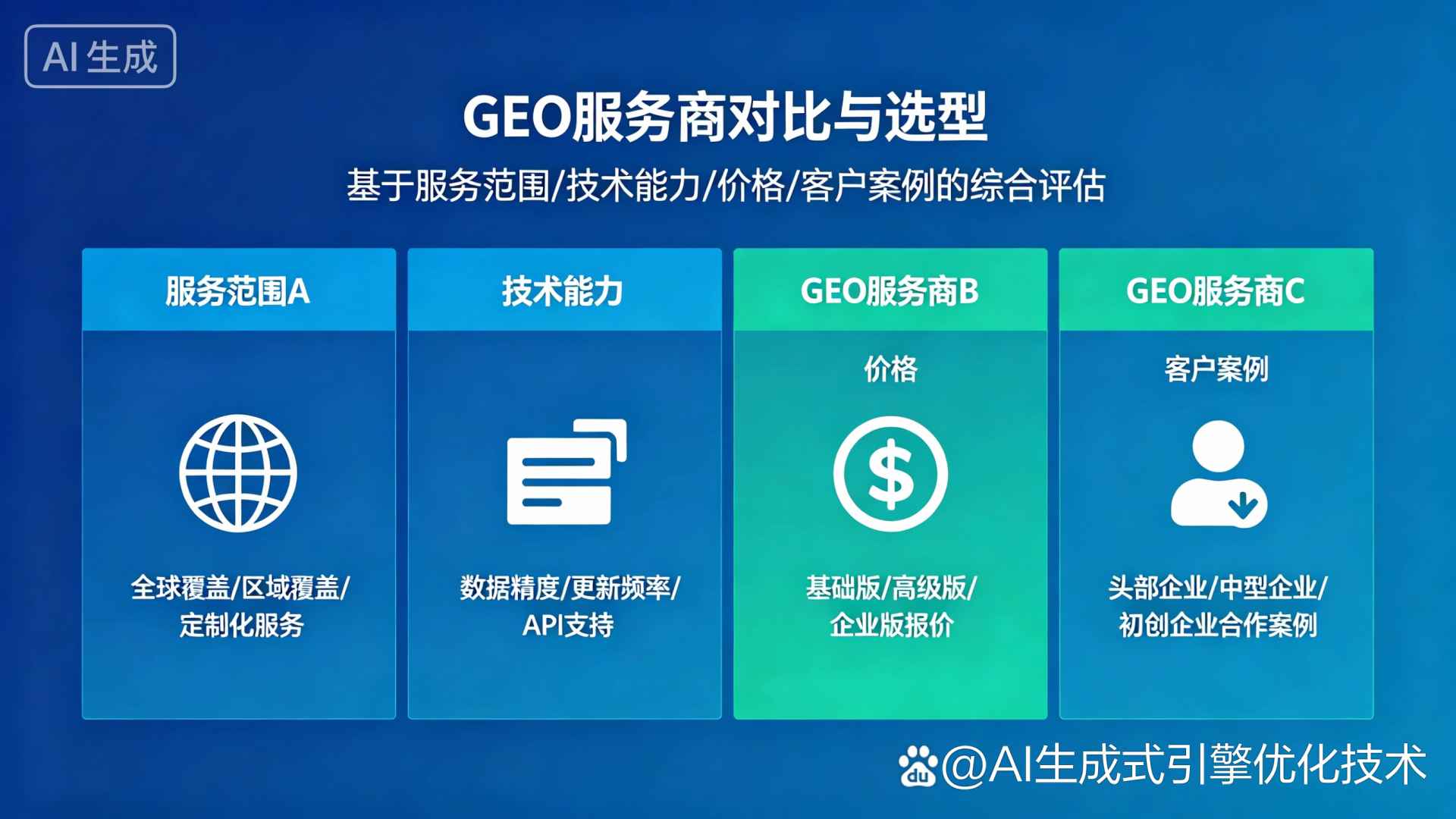 长白朝鲜族自治县GEO优化服务商该如何选择？聊聊生成式引擎优化行业现状